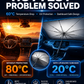 🔥Last Day 70% OFF - 2026 Upgraded Car Windshield Sun Shade Umbrella☂️