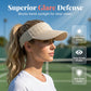 ⏳LAST DAY SALE 70% OFF !!📢Women's Breathable Knit Sun Visor Hat🧢☀️ – Lightweight, Sweat-Wicking, Adjustable Strap. Perfect For Tennis, Hiking & Beach Days! 🎾🏖️🏃‍♀️
